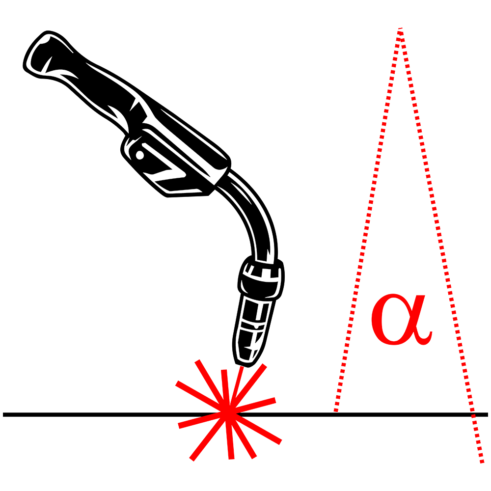 ANGLULAR