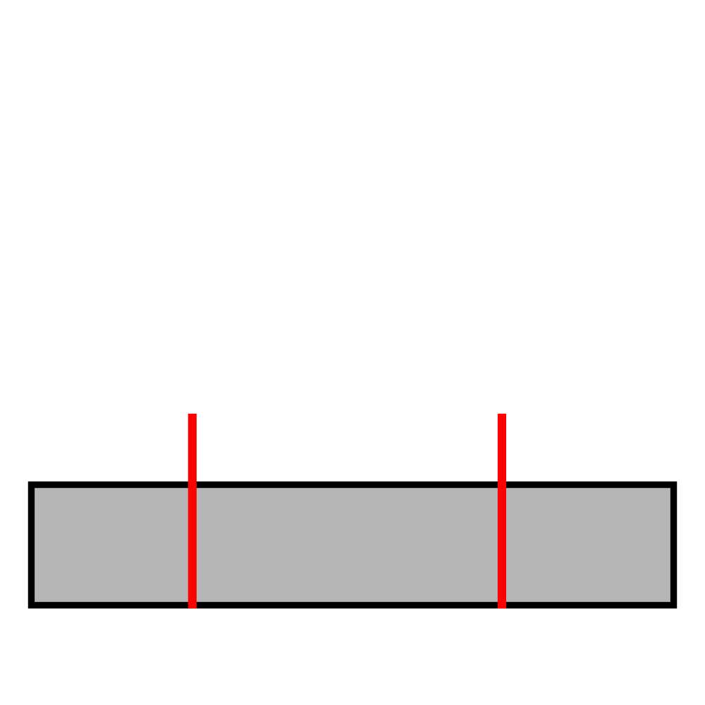 STRIP CUTTING
